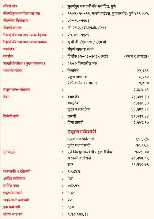 Financial Report 2025