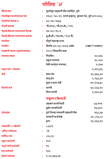 Financial Report 2026